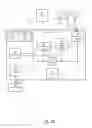Fig. 05 - Medical device operational modes