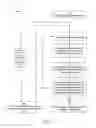 Fig. 12 - Medical device operational modes