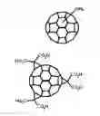 Fig. 01 - Systems and Methods Based on Radiation Induced Heating or Ignition of Functionalized Fullerenes