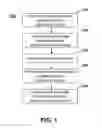Fig. 02 - Method and system for directing a localized biological response to an implant