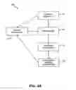 Fig. 06 - System and method for fat and cellulite reduction