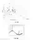 Fig. 09 - Systems and methods for rehabilitation of limb motion