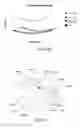 Fig. 32 - Golf club head