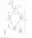 Fig. 12 - SPORTS TRAINING DEVICE AND IMPLEMENTATION THEREOF