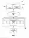 Fig. 08 - METHODS OF ADMINISTERING WAGERING GAMES