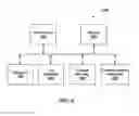 Fig. 10 - METHODS OF ADMINISTERING WAGERING GAMES