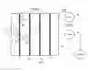 Fig. 03 - Multiple Actuation Handheld Device