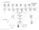 Fig. 01 - Systems and methods for providing time-shifted intelligently synchronized game video
