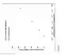 Fig. 06 - Cyclic thermal swing adsorption with direct heat transfer
