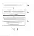 Fig. 04 - Catalyst and manufacturing method thereof