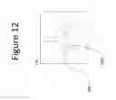 Fig. 13 - Unitary biochip providing sample-in to results-out processing and methods of manufacture
