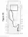 Fig. 40 - Unitary biochip providing sample-in to results-out processing and methods of manufacture