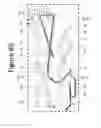 Fig. 70 - Unitary biochip providing sample-in to results-out processing and methods of manufacture