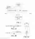 Fig. 02 - Spraying system and methods of use thereof
