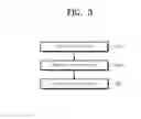 Fig. 04 - METHOD AND APPARATUS FOR TREATING SUBSTRATE