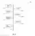 Fig. 08 - System and method for treatment of contaminated sediments or soils using free radical chemical reaction and phase separation processes