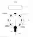Fig. 04 - Tool replacement apparatus