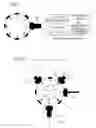 Fig. 09 - Tool replacement apparatus