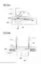 Fig. 29 - Stapler