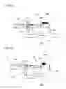 Fig. 92 - Stapler