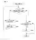 Fig. 09 - METHOD OF SETTING MEDICAL SYSTEM