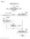 Fig. 12 - METHOD OF SETTING MEDICAL SYSTEM
