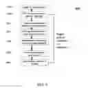 Fig. 07 - AUTOMATION OF BIOPSY SPECIMEN HANDLING