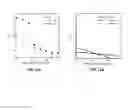 Fig. 13 - Surfaces with tunable adhesion based on composite structures and methods of making the same