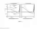 Fig. 16 - Surfaces with tunable adhesion based on composite structures and methods of making the same