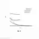 Fig. 22 - Surfaces with tunable adhesion based on composite structures and methods of making the same