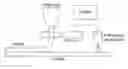 Fig. 01 - Closed loop 3D printing