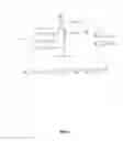 Fig. 04 - Closed loop 3D printing