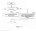 Fig. 07 - Forming apparatus for forming three-dimensional structure