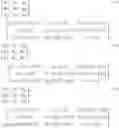 Fig. 05 - Lamination parameter-based method for optimal design and manufacturing options