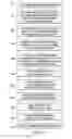 Fig. 11 - Method and apparatus for reducing ply wrinkling of composite laminates during forming