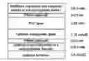 Fig. 01 - Soft touch laminates constructed with improved fire retardant properties for transportation