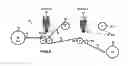 Fig. 06 - Process of Making Laminate Structures with High Barrier Extrusion Coating for Flexible Packaging