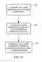 Fig. 09 - Credential production device card substrate rotator