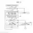 Fig. 12 - Image formation device and non-transitory computer-readable medium