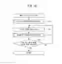 Fig. 15 - Image formation device and non-transitory computer-readable medium