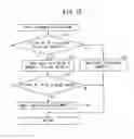 Fig. 16 - Image formation device and non-transitory computer-readable medium