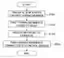 Fig. 01 - Head drive IC and liquid discharge apparatus
