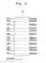 Fig. 06 - Head drive IC and liquid discharge apparatus