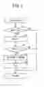Fig. 10 - Print device and non-transitory computer-readable medium