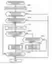 Fig. 01 - Image processing device and computer-readable storage medium storing computer-readable program