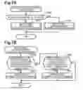 Fig. 08 - Image processing device and computer-readable storage medium storing computer-readable program
