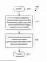Fig. 01 - Printer control section, method and printer
