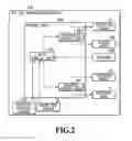 Fig. 03 - Cutting apparatus and printing apparatus