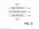 Fig. 05 - Image forming system including plurality of sheet feeders and method therefor having switching control features