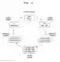 Fig. 12 - Conveyance system, sheet processing system, and controller